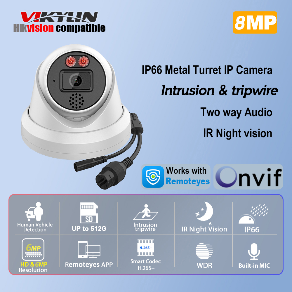 Home Improvement Videos - IP-камера Vikylin 8MP с ИК-подсветкой и