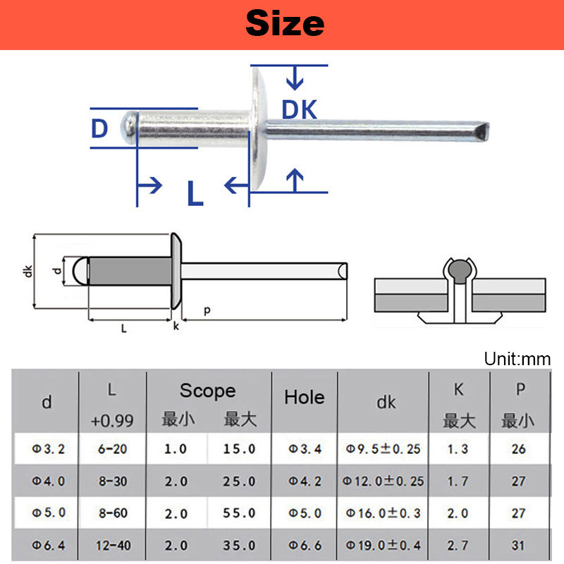 Заклепки из нержавеющей стали  – обзор и цена Deck Screw Stainless